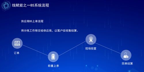 信息技術(shù)如何幫助我們降本增效 請(qǐng)看這三點(diǎn)